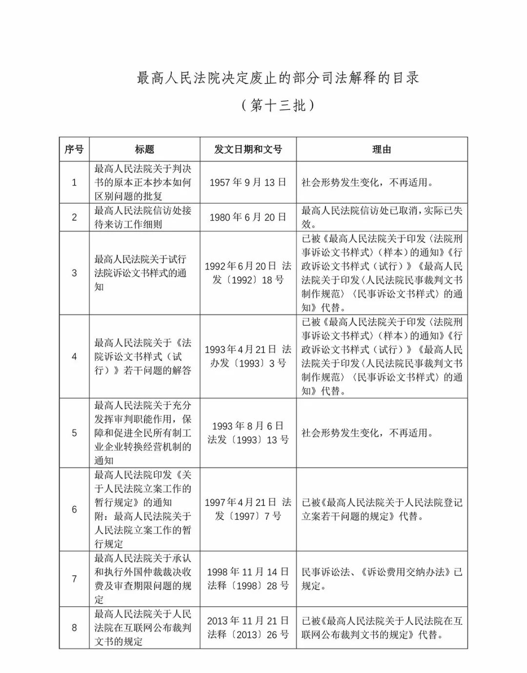 欺瞒:香港正版免费大全资料,全面释义解释,详细解答、解释与落实