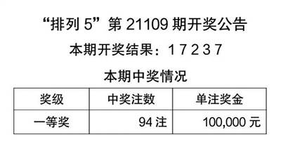 暴露:2025天天彩全年免费资料,请全面释义、解释与落实