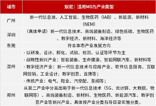 admin 第80页