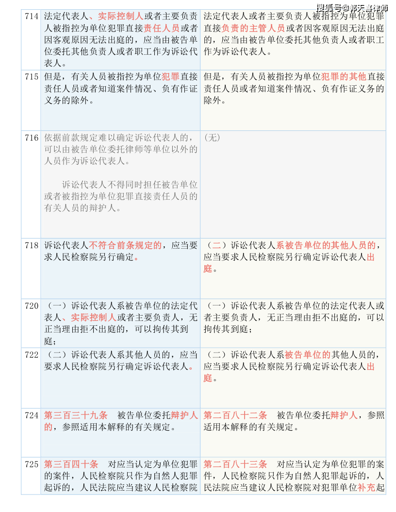 揭破:澳门资料大全,正版资料查询2025,详细解答、解释与落实